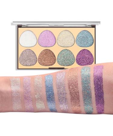 Eyeshadow Palette - 8 Colors Shimmer Eye Shadow Eye Shadow Powder Makeup Pallet Highly Pigmented Ultra Shimmer Fovolat M1 - Buy Online on GoSupps.com