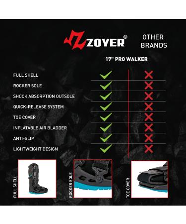 ZOYER Recovery+ 17 Pro Walker Boot with Dual Pumps - Medium Size Air Cam Fracture Boot for Universal Fit on Left or Right Foot - Buy Online on GoSupps.com