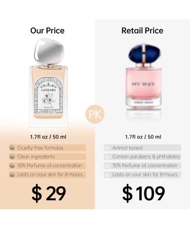 No.015 - Floral Eau de Parfum - Inspired by My Way Luxury Fragrance for Women Long Lasting Perfume Spray - 1.7 Fl Oz/50 ml No.015 - Inspired by My Way - Buy Online on GoSupps.com