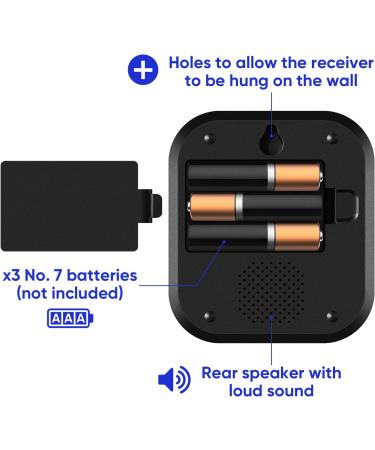 Buy Mypin Wireless Doorbell | Best International Shipping & Quality Satisfaction - Buy Online on GoSupps.com