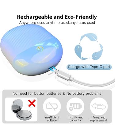 InPhocharm Teeth Whitening Kit - 24X LED Lights, Rechargeable & Wireless, Fast Non-Sensitive Whitening, 2 Gels, Remove Coffee/Wine Stains (Blue) - Buy Online on GoSupps.com