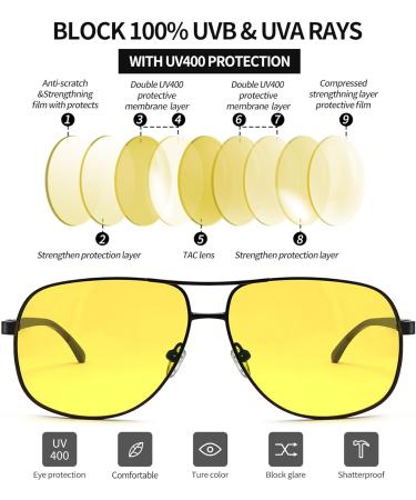 Joopin Polarized Sunglasses | Al-Mg Metal Frame | UV Protection Aviator Sunglasses for Men and Women - Buy Online on GoSupps.com
