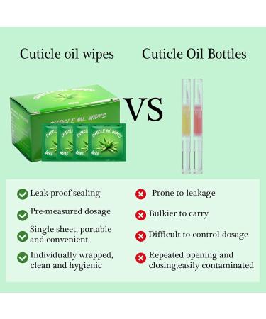 Imbib d'huile de renforcement des ongles - nutritif et revitalisant pour retourner la brillance - d'huile pour le soin des ongles rugueux et de la peau pour la maison Voyage Appartement Femmes - Buy Online on GoSupps.com
