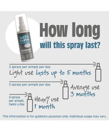 Salt of the Earth Refillable Natural Deodorant Spray 100% Natural Origin Ingredients - Vegan Long Lasting Protection Suitable For Women Men & Kids - 100ml (Vetiver & Citrus) Vetiver & Citrus 100 ml (Pack of 1) - Buy Online on GoSupps.com