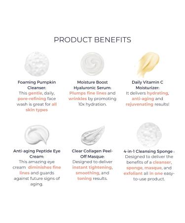 Alana Mitchell At Home Facial Kit 7 Piece Set for All Skin Types | Includes Eye Cream Cleanser Vitamin C Moisturizer & More Shop Internationally - Buy Online on GoSupps.com