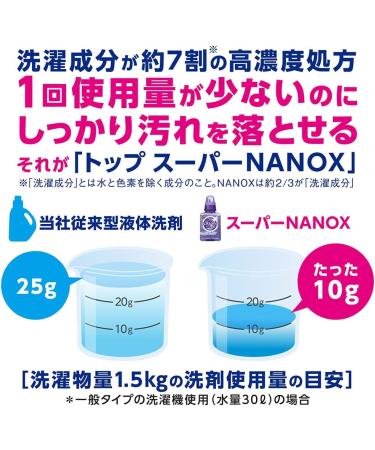 (Large capacity) Top Super Nanox Smell exclusive premium antibacterial prescription detergent Fluorescent agent Silicone-free high-concentration laundry detergent Liquid body Large bottle 660g - Buy Online on GoSupps.com