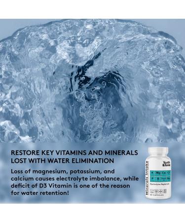 Extra Strength Fluid Pills for Swelling & Depleted Electrolytes - Diuretic Water Weight Away Pill for Liquid Retention Loss - Relief for Belly Bloating, Swollen Legs, Feet & Ankles - Women & Men - Buy Online on GoSupps.com