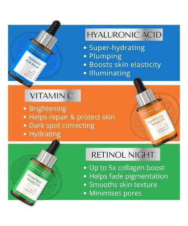 DERMAWORKS Skin Care Set | Vitamin C Retinol & Hyaluronic Acid Serums for Anti-Aging Brightening & Dark Spot Correction - Best Acne Treatment Face Serum - Buy Online on GoSupps.com