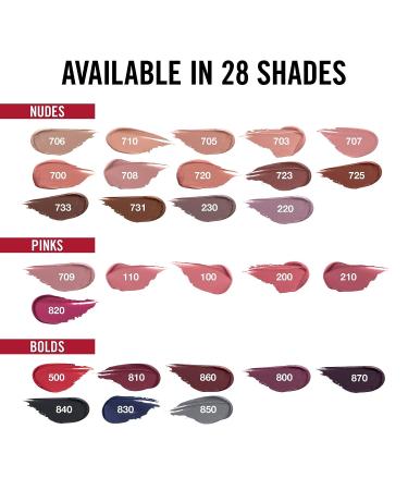 Rimmel Magnif' Lethal Kiss Lipstick - Long-Lasting Matte Formula - Buy Online on GoSupps.com