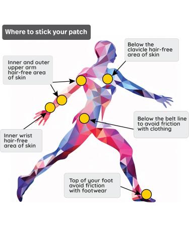 Boost & Protect - Patchs Vitamines D3 B12 K2 Haute Dose - Solidit Os Immunit Sant Cellulaire nergie - 30 Patchs - Buy Online on GoSupps.com