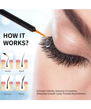 Premium Eyelash Growth Serum | Advanced Formula for Men & Women | Boost Lash Growth - Buy Online on GoSupps.com