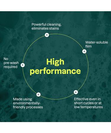 ATTITUDE Dishwasher Pods Naturally Derived Dishwashing Detergent Vegan and Plant-Based Dish Soap & Body Wash EWG Verified Shower Gel Dermatologically Tested Plant and Mineral-Based - Buy Online on GoSupps.com