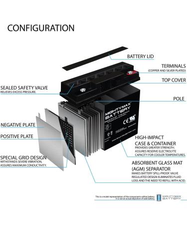 Mighty Max Battery 12V 18AH SLA - Replacement for Vision CP12180 | Fast International Shipping - Buy Online on GoSupps.com