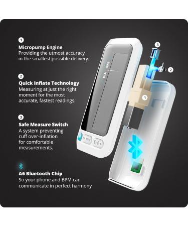 Buy Greater Goods Bluetooth Blood Pressure Monitor - Automatic Upper Arm Cuff App-Enabled for iOS & Android | International Shipping Available - Buy Online on GoSupps.com