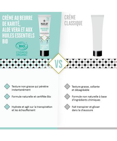 Marlay Cosmetics New Skin Cream 100 ml - Dry & Damaged Foot Cream - Moisturizing & Antiperspirant - 99% Natural Origin - Prevents Calluses and Cuticles - Made in France - Buy Online on GoSupps.com