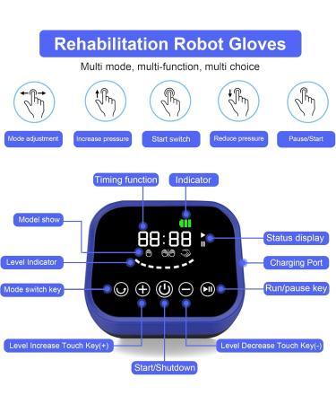Rehabilitation Robot Gloves for Stroke Recovery | Hand Exerciser for Hemiplegia | Rehab Robotic Glove - Right Hand (L - Buy Online on GoSupps.com