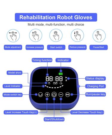 Rehabilitation Robot Gloves for Children | Finger & Hand Exercise Aid for Dementia Arthritis & Stroke Recovery - Size S Right Hand - Buy Online on GoSupps.com