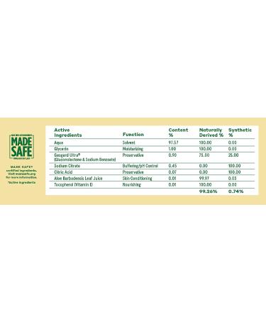 Caboo Bamboo Flushable Wipes 60 Ct Travel Packs (Pack of 3) | Eco-Friendly & Biodegradable | Septic Safe & Certified Flushable | for Adults & Kids - Buy Online on GoSupps.com