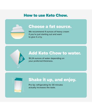 Keto Chow Snickerdoodle Meal Replacement Shake Powder - Single Meal Sample 1.6oz | Low Carb, Protein Rich, Delicious Keto Food Substitute - Buy Online on GoSupps.com