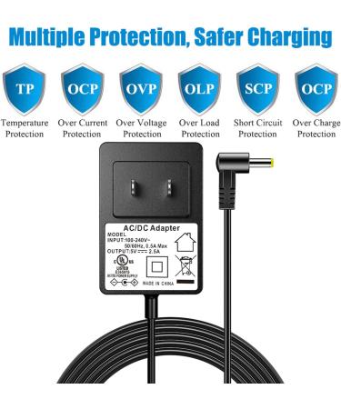 SoulBay 5V Power Adapter for Panasonic K2GHYYS00002 HD Camcorders - UL Listed Charger Replacement for HC-V180K, HC-V380K, HC-V770, HC-V777, VX870, VX878, HC-V360MS, HC-W580, HC-WX970 Video Camcorders - Buy Online on GoSupps.com