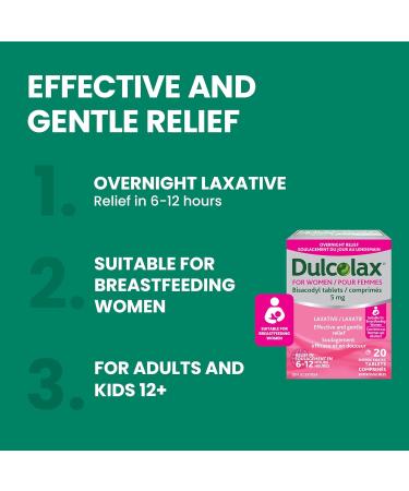 Dulcolax for Women Bisacodyl 5mg Stimulant Laxatives for Occasional Constipation Relief Laxative and Constipation Relief for Women Including Those who are Breastfeeding 20 Count - Buy Online on GoSupps.com