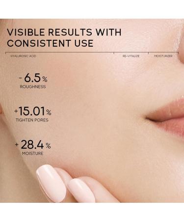 24K Skincare Set - Anti-Aging Hyaluronic Acid Serum Face Cleanser Eye Cream and Face Mask - Perfect Skincare Gift Set for Women and Teen Girls - Buy Online on GoSupps.com