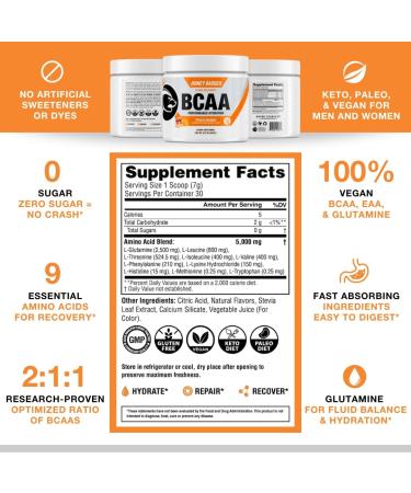 Honey Badger BCAA + EAA Powder | Micronized Creatine Monohydrate | Muscle Growth & Recovery | Natural Recovery for Men & Women | Sugar Free & Paleo | 30 Servings - Buy Online on GoSupps.com