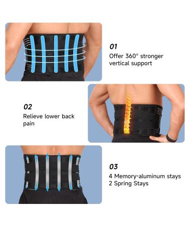 Buy Bynccea Back Support Belt for Men & Women - Relief from Back Pain Breathable Lumbar Support for Heavy Lifting XL Size for Herniated Disc Sciatica & Scoliosis - Buy Online on GoSupps.com