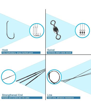 Stainless Steel Fishing Hook Wire Leader Rigs 18pcs with Crane Swivels - Saltwater/Freshwater Fishing Hooks Steel Rigs 2/0-18pcs - Buy Online on GoSupps.com