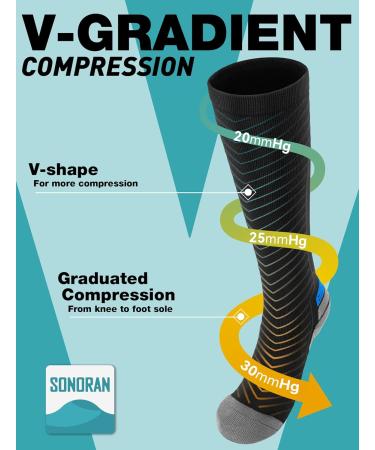 Compression Socks Women & Men 20-30 mmHg Bas de Compression Stockings Femme Homme Knee High for Running Travel B11-(4 Pairs) Black With Slate Gray and Black With Egyptian Blue Large-X-Large - Buy Online on GoSupps.com