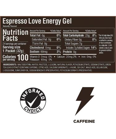 GU Energy Running Gels - 4 Gel Taster Pack - Sports Energy Gels For Running Cycling Triathlon (Espresso Love) - Buy Online on GoSupps.com