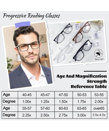 OCCI CHIARI Multifocus Progressive Reading Glasses for Men - Black | 1.0 to 3.5 Strengths - International Shipping Available - Buy Online on GoSupps.com