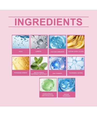 Mint Toothpaste - Removes Tooth Odors Provides Cooling & Soothing Sensation Has Mint Scent(5pcs) - Buy Online on GoSupps.com