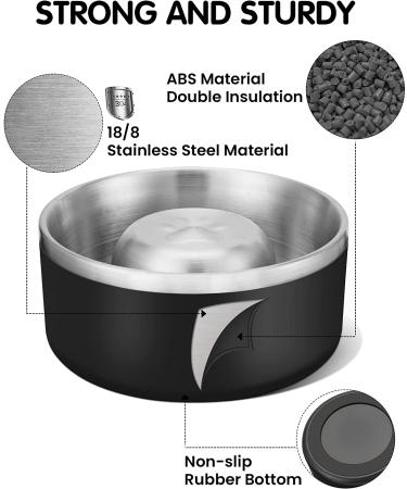 PETTOM Stainless Steel Dog Bowls - Durable Black Pet Food and Water Bowls - Buy Online on GoSupps.com