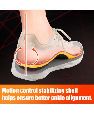 TOPSOLE Orthotic Insoles for Plantar Fasciitis & Arch Support | Orthopedic Relief for Flat Feet, High Arch & Foot Pain | Shock Absorbing Comfort Insoles for Men & Women - UK-10 (28.6cm) - Red - Buy Online on GoSupps.com