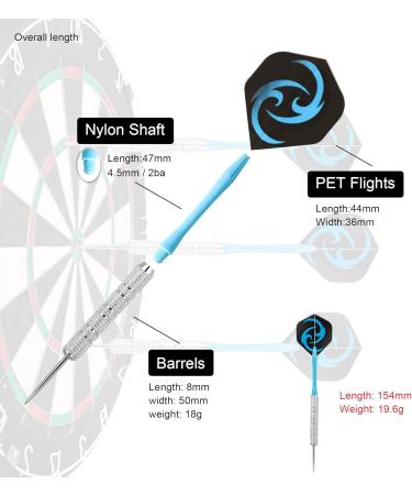 CareGames Steel Darts Set - 12 Packs with Plastic Shafts, Extra Flights, Sharpener & Protectors - Buy Online on GoSupps.com
