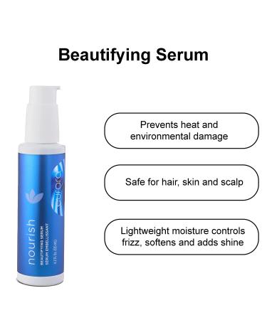 Eufora Beautifying Serum 4.2 fl oz - Hair, Skin, Scalp Care - Pack of 1 - Buy Online on GoSupps.com