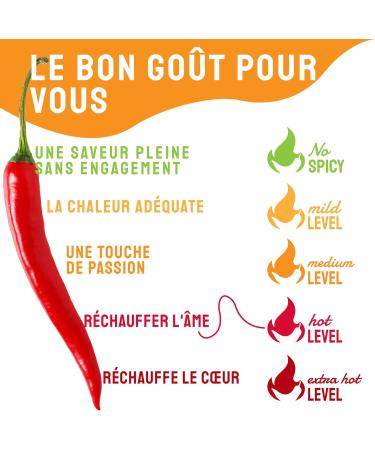 TuttoCalabria Piments S ch s de Calabre 20 g Naturellement S ch s Ar me Intense et Piquant quilibr Pour Assaisonnements Saut s M langes d' pices - Buy Online on GoSupps.com