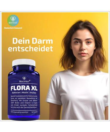 Buy BONVIGO DUO: Candivigo & Flora Darm XL - 60 Natural Capsules for Gut Health Enzymes & Fiber Ideal Home Remedies for Diet & Wellness - Buy Online on GoSupps.com