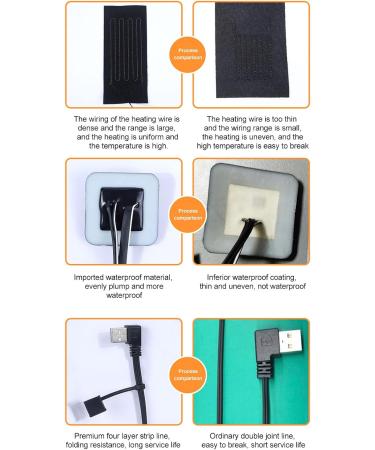 Fdit Heating Pad - USB Powered Heating Pads Teacups & Disc Dish Cloth Heater for Convenient Comfort | International Shipping Available - Buy Online on GoSupps.com