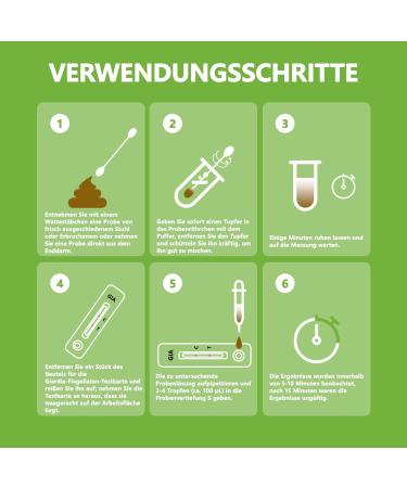 Isenvo Giardia Quick Test Kit for Dogs & Cats | 2 x Reliable Intestinal Parasite Tests for Diarrhea - Buy Online on GoSupps.com