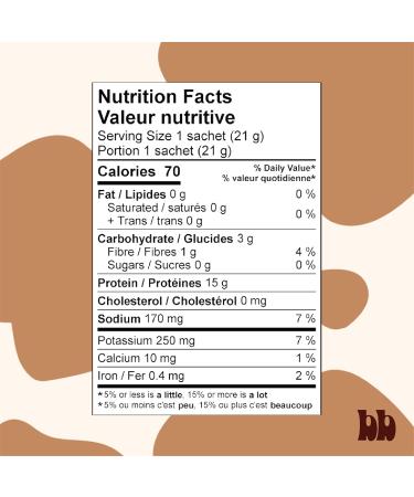 Beck's Broth Instant Coffee - Bone Broth Powder Sachets (5-Pack) | 15g of Protein Per Serving | All Natural Pasture Raised Beef Broth | Dairy Free Gluten Free | Coffee Protein Powder | Rich & Nutty - Buy Online on GoSupps.com