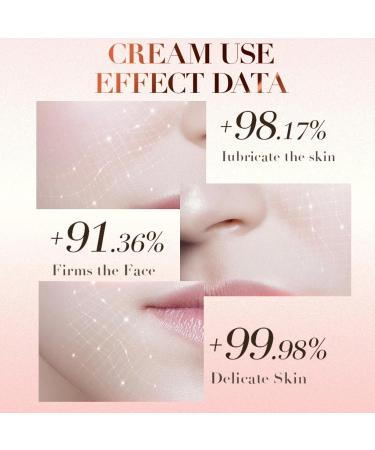 Face Cream for Women - Anti Wrinkle Face Cream - Dragon Blood Essence Moisturiser Face Women - Night Cream for Women Anti Aging - Dark Spot Remover for Face 30g - Buy Online on GoSupps.com