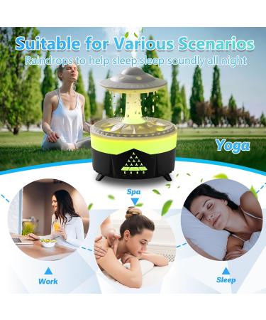 Raindrop 350ml Essential Oil Diffuser | Aromatherapy Diffuser for Large Rooms | Cool Mist Humidifier | 7 Colors & 3 Timers | Ideal for Home Bedroom Office & Yoga - Buy Online on GoSupps.com