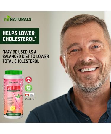 miNATURALS Psyllium Husk Powder 420 g - Pink Lemonade - Buy Online on GoSupps.com