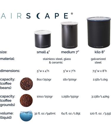 Rave Coffee Small Black Airscape with Rave Coffee Signature Blend N 1 Freshly Roasted Whole Beans Coffee 250g Black (Small) - Buy Online on GoSupps.com