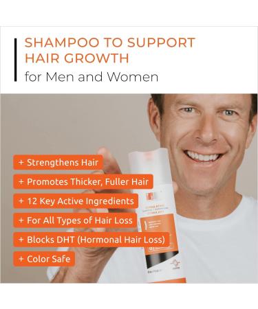Hair Thinning & Hair Growth Kit w/Revita Hair Stimulating Shampoo and Revita Hair Growth Supplement Tablets for Men & Women (All Types of Hair Loss) - Buy Online on GoSupps.com