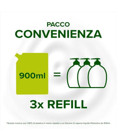  Palmolive Palmolive Milk and Almond Liquid Hand Soap Refill 500ml x 12 | Gentle Formula | Eco Refill | Helps Reduce Plastic Waste | Vegan | Dermatologically Tested - Buy Online on GoSupps.com