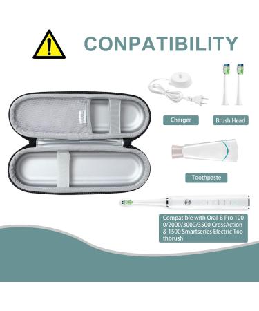 MOSISO Toothbrush Travel Carrying Case for Oral-B Electric Toothbrush - Portable Waterproof Hard EVA Storage Bag (Black) - Buy Online on GoSupps.com