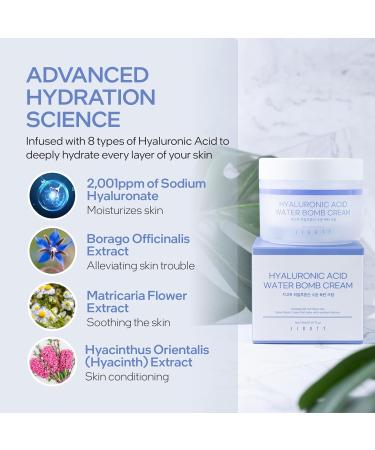 Jigott Hyaluronic Acid Water Bomb Cream Net 150ml/5.1 fl.oz - Refreshing and Moisturizing Without Any Stickiness (Hyaluronic Acid) - Buy Online on GoSupps.com